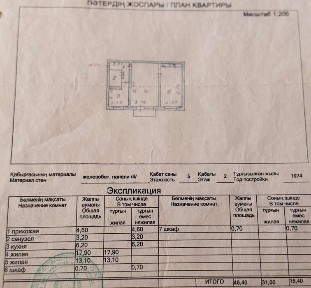 Продам 2 ком квартиру, 5 микрорайон