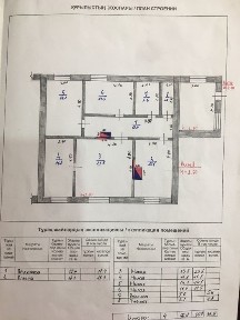 Продам дом Новоильиновка