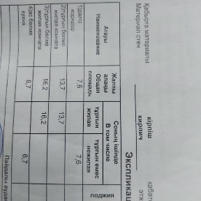 Продам двухкомнатную квартиру 5-14