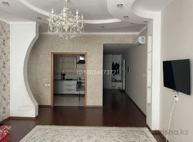 Аренда квартира…….