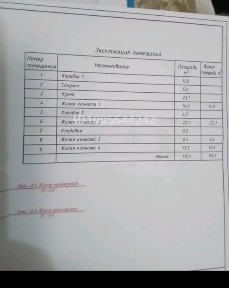 Продам дом село Талап 5 комнатная