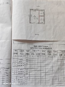 Продам дачу, летний вариант. С/О Жемчужина