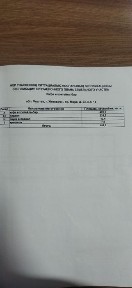Продам коммерческое помещение с подвалом