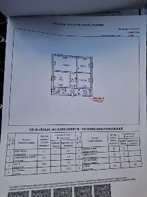 продам дом срочно