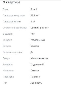 Продаётся квартира