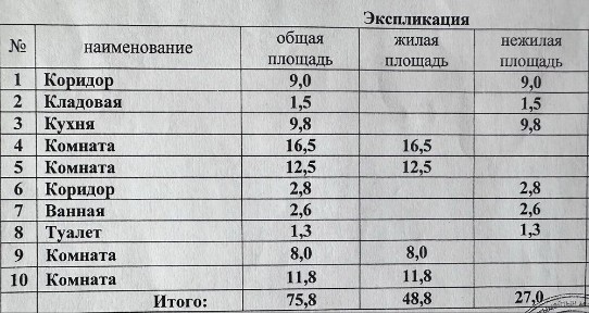 Продам 4-х квартиру