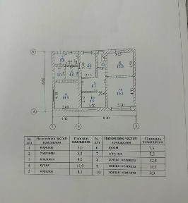 Продаю дом или обмен