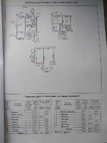 Продам 2-х этажный капитальный коттедж с. Юбилейное
