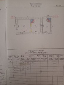 Продам не большой дом