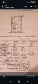 Продажа 3х комнатной квартиры