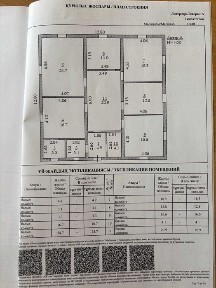 Продам дом в ЖМ Шыгыс.