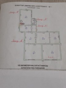 Алматинская область, Байдибек би