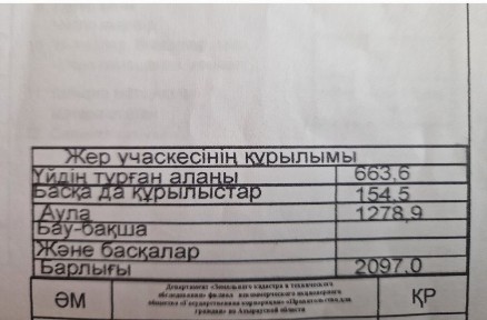 Атырауская область, Атырау, Авангард