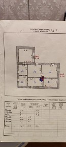 Продам дом новоильиновка участок 16 соток