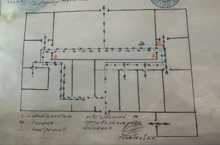 Продается коммерческая недвижимость