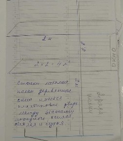 кладовка а жилом доме