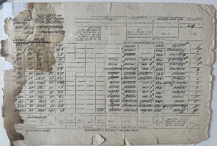 Продам з/у с домом