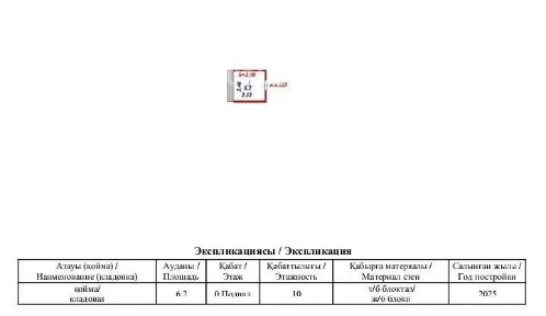 Кладовка склад в центре левого берега