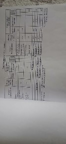 СРОЧНО продаётся двух комнатная квартира в Балхаше