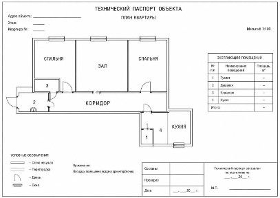 Продаётся просторная квартира на 1-м этаже!
