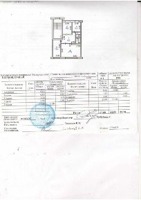 Продам 3х комнатную квартиру.