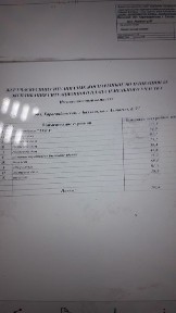 Зона отдыха АКВАБАЛХАШ