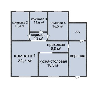 Костанайская область, Костанай