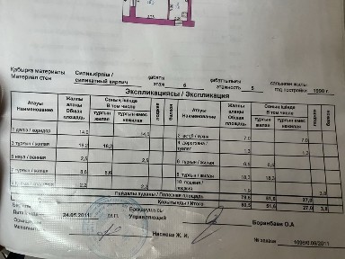 Срочная продажа ! 4-х комн кв