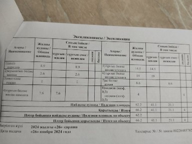 Продам 3х комнатную квартиру улучшенной планировки