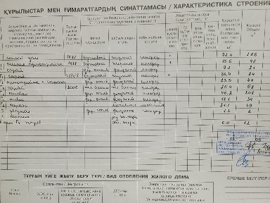 Продам дом в Надеждинке