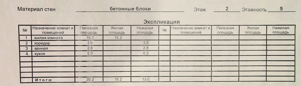 Продам 1 комнатную квартиру