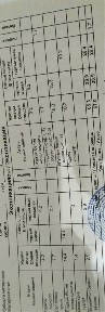 Продам 3х комн квартиру