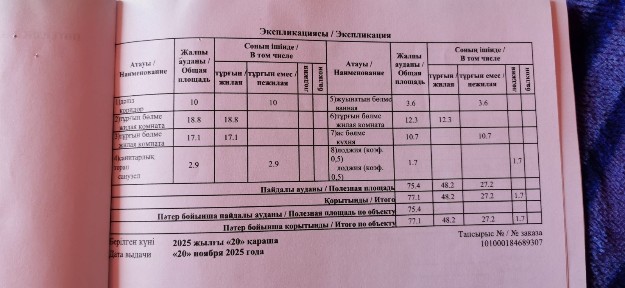 Акмолинская область, Зеренда