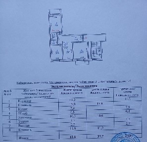 Продам трёх комнатную улучшенную квартиру 2 этаж