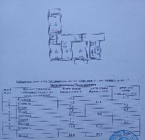 Продам трёх комнатную улучшенную квартиру 2 этаж