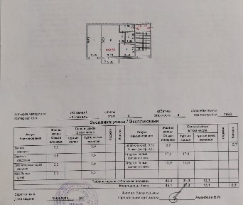 Продам 2х ком. кв 13млн. тг