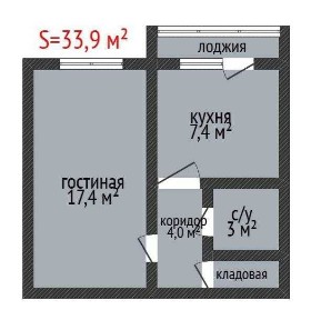 Костанайская область, Костанай
