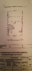 Үй. Пәтер. Саудасы бар! Келісеміз!