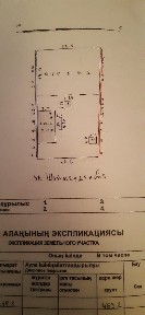 Үй. Пәтер. Саудасы бар! Келісеміз!