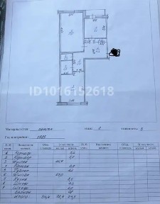 Продам 2х. ком. кв центр 3 -я школа
