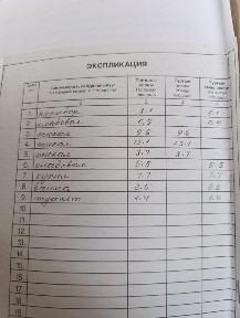 Продам квартиру в Карабулаке