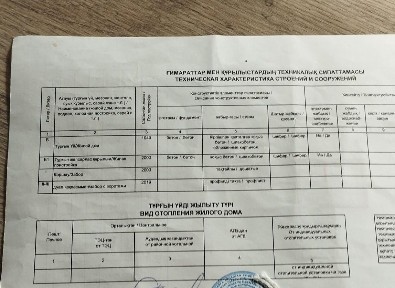 Продается ДОМ срочно торг