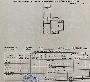 3-комнатная квартира · 66.9 м² · 5/9 этаж, Машхур Жусупа 80