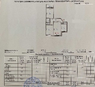3-комнатная квартира · 66.9 м² · 5/9 этаж, Машхур Жусупа 80