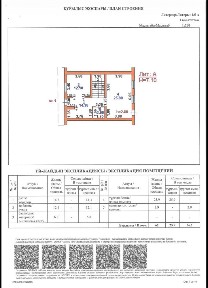 Продается таунхаус в рассрочку 60/40! Черновая отделка, 119.5 кв. м