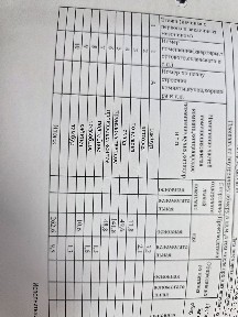 Сдам в аренду здание