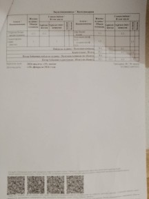 Недвижимость квартира