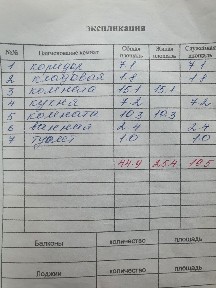 Продам 2-х комн. квартиру по ул. Рудной