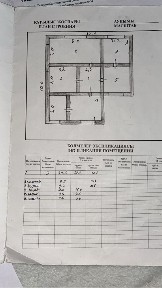 Продам дом в Имантау