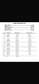 1,2 и 3х комнтаные квартиры на Левом берегу